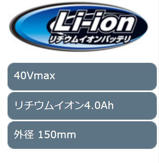 makita（マキタ）:100ミリ充電式ディスクグラインダ GA017GRMX【4～6