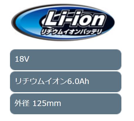 makita（マキタ）:125ミリ充電式ディスクグラインダ GA504DRGXN【4～6