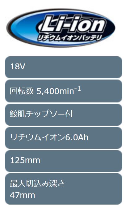 makita（マキタ）:125ミリ充電式ディスクグラインダ GA520DRGX【4～6