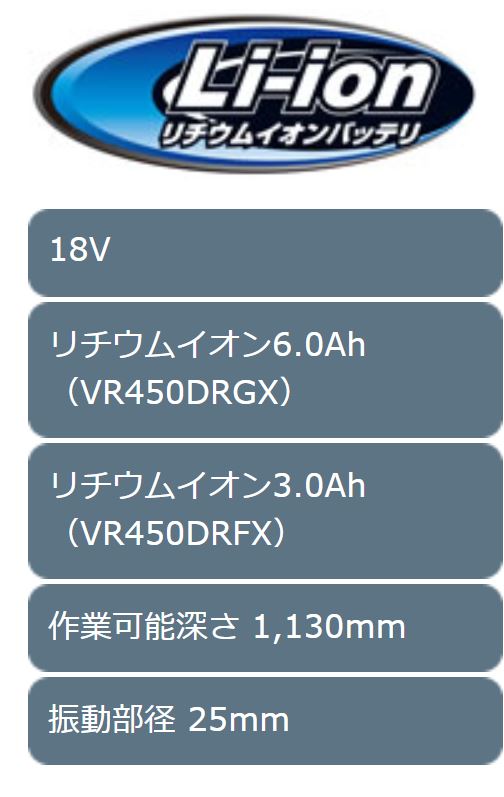 makita（マキタ）:充電式コンクリートバイブレータ VR350DRGX【4～6