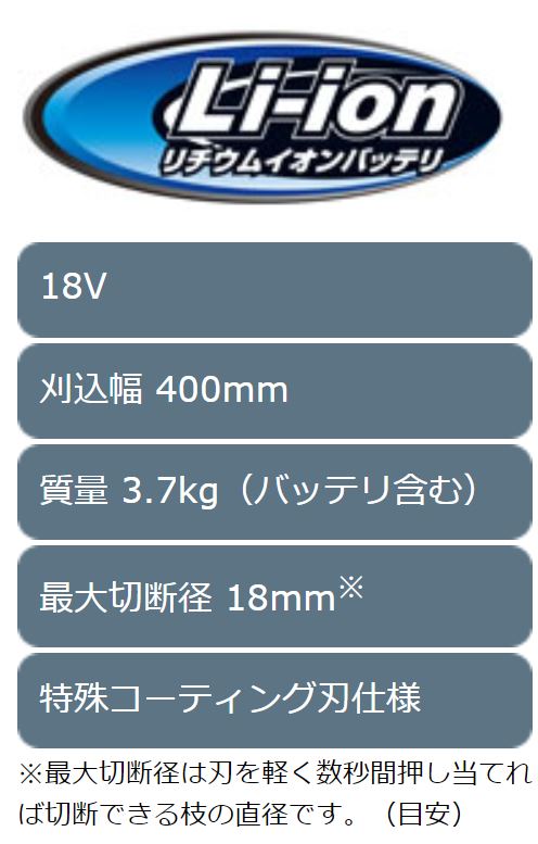 マキタ ヘッジトリマ(生垣バリカン) 電源コード式 刈込幅450mm 切断径18mm MUH450 - 2