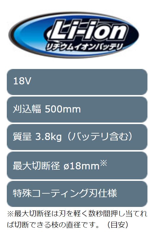 WEB限定カラー makita マキタ 18V充電式生垣バリカン 刈込幅500mm 特殊コーティング刃仕様 MUH500DRG ※6.0Ahバッテリ  充電器付