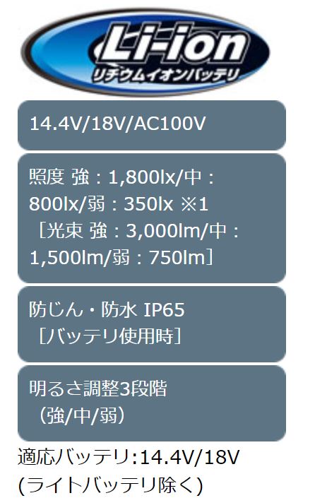 makita（マキタ）:充電式スタンドライト 本体のみ ML809【4～6営業日