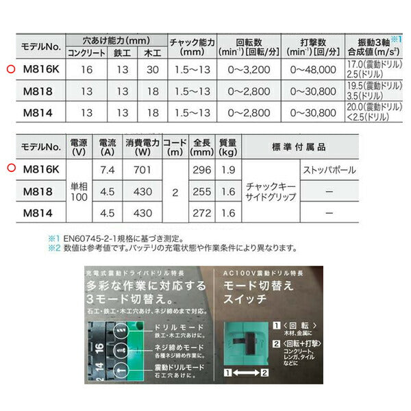 工進（KOSHIN）:＜工進認定店＞充電式草刈機（2WAYタイプ） 18V 2．0Ah