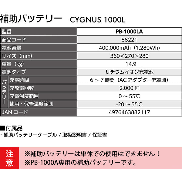 BLACK&DECKER（ブラックアンドデッカー）:GoPak グルーガン 本体のみ