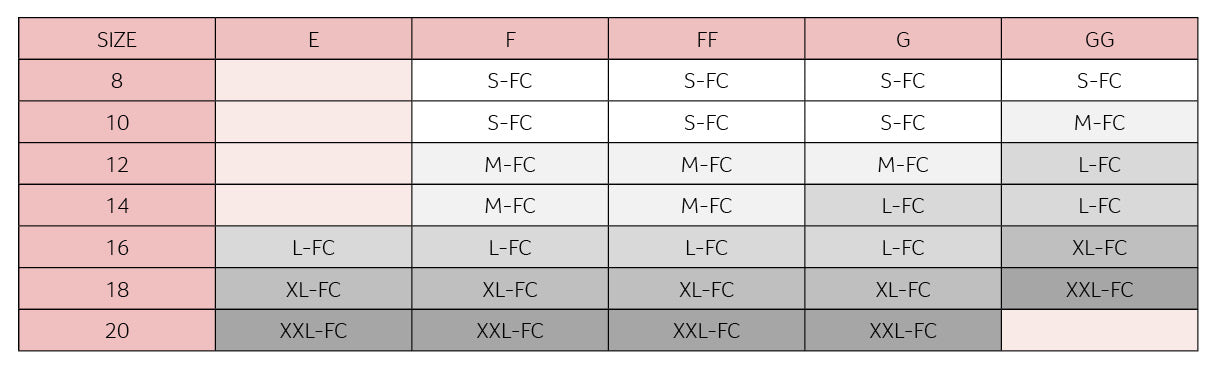 Australian Bra Size Chart