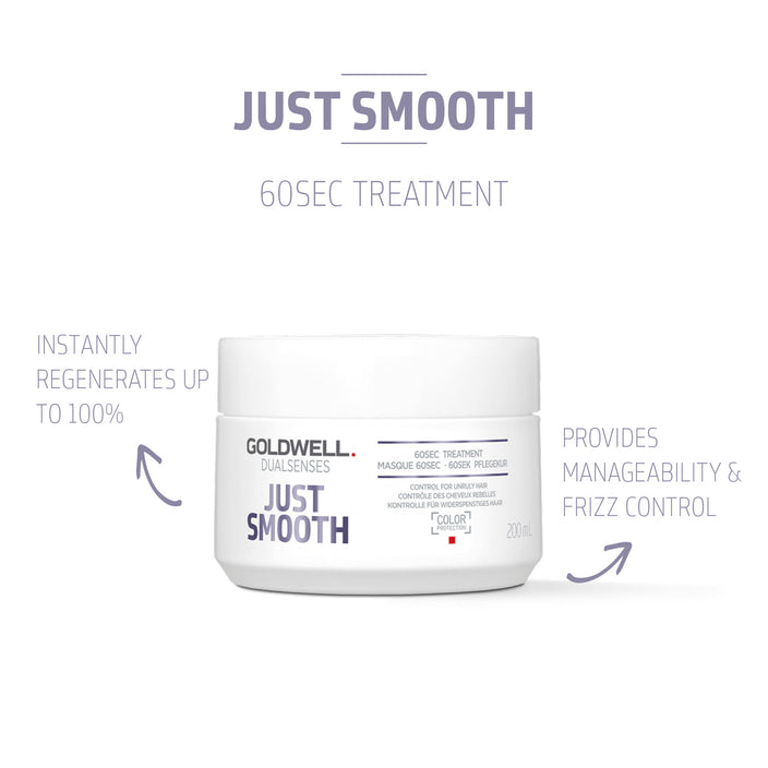 Dualsenses Just Smooth 60Sec Treatment 200ml