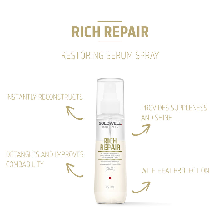 Dualsenses Rich Repair Restoring Serum Spray 150ml