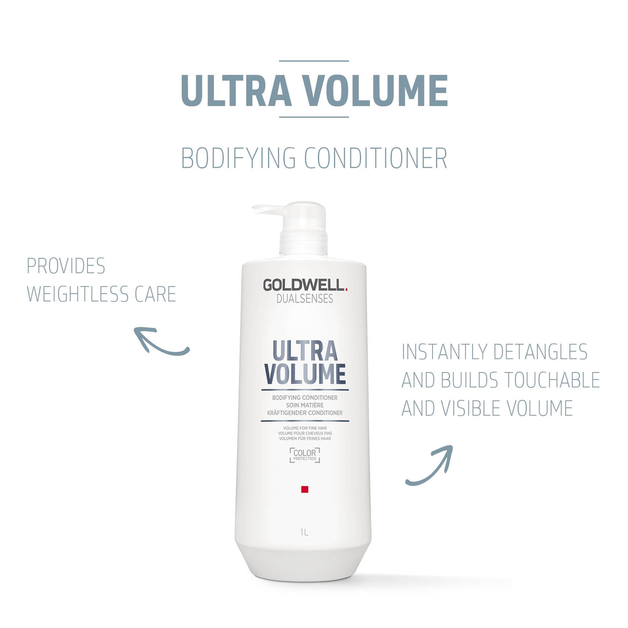 Picture of Dualsenses Ultra Volume Bodifying Conditioner 300ml