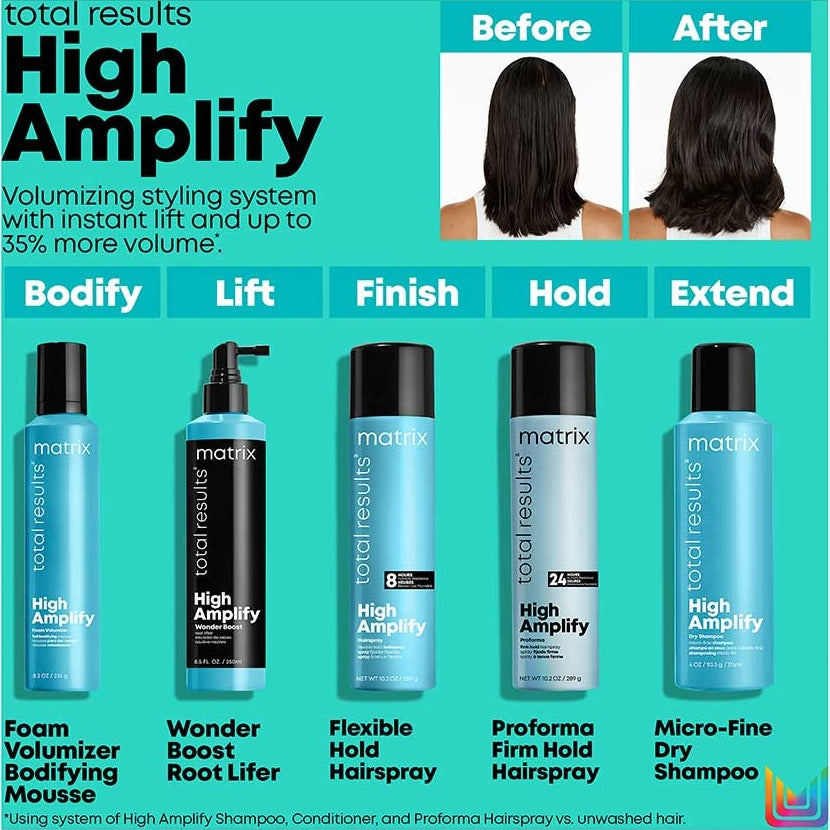 Picture of Total Results High Amplify Dry Shampoo 118ml