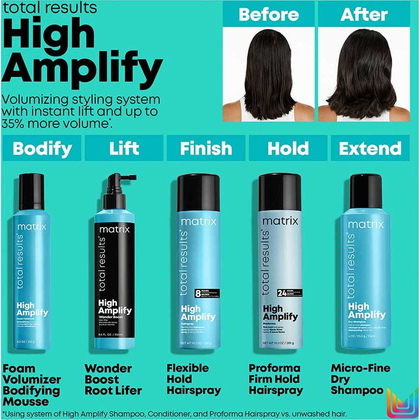 Picture of Total Results High Amplify Shampoo 1L