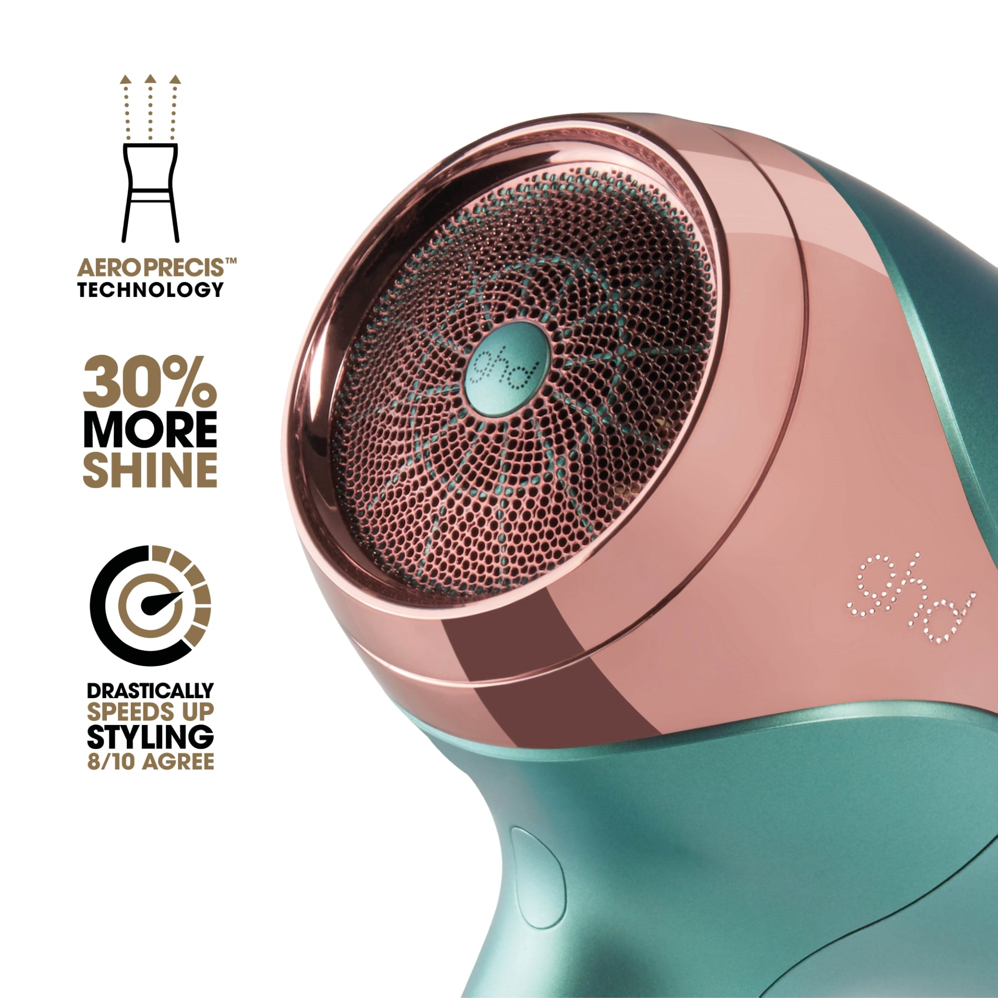 Élégance & Solidarité - GHD Helios Pink Collection