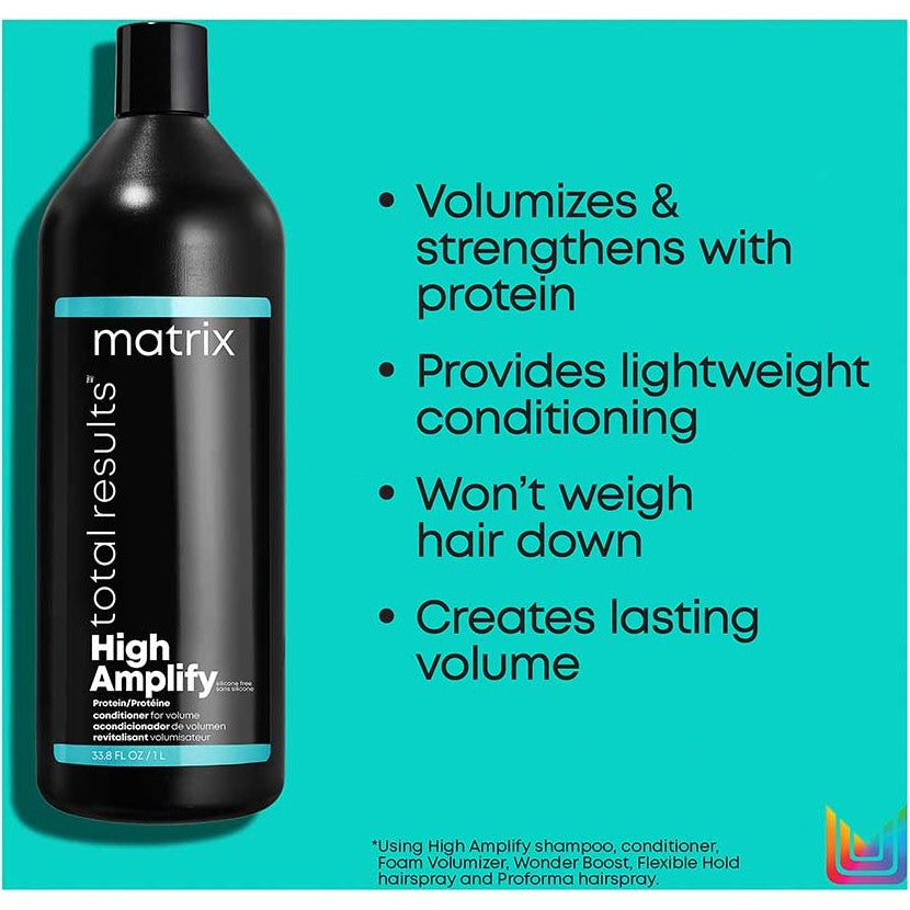 Picture of Total Results High Amplify Conditioner 1L