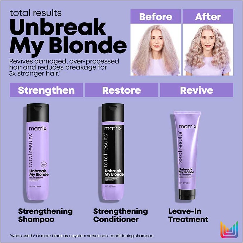 Picture of Total Results Unbreak My Blonde Conditioner 1L