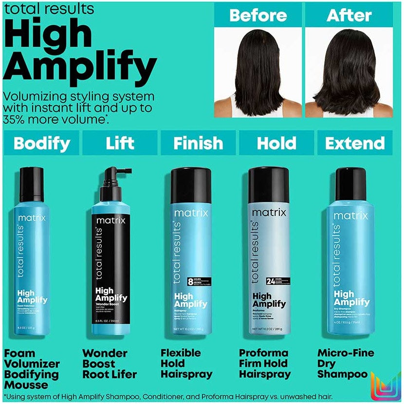 Picture of Total Results High Amplify Wonder Boost 250ml