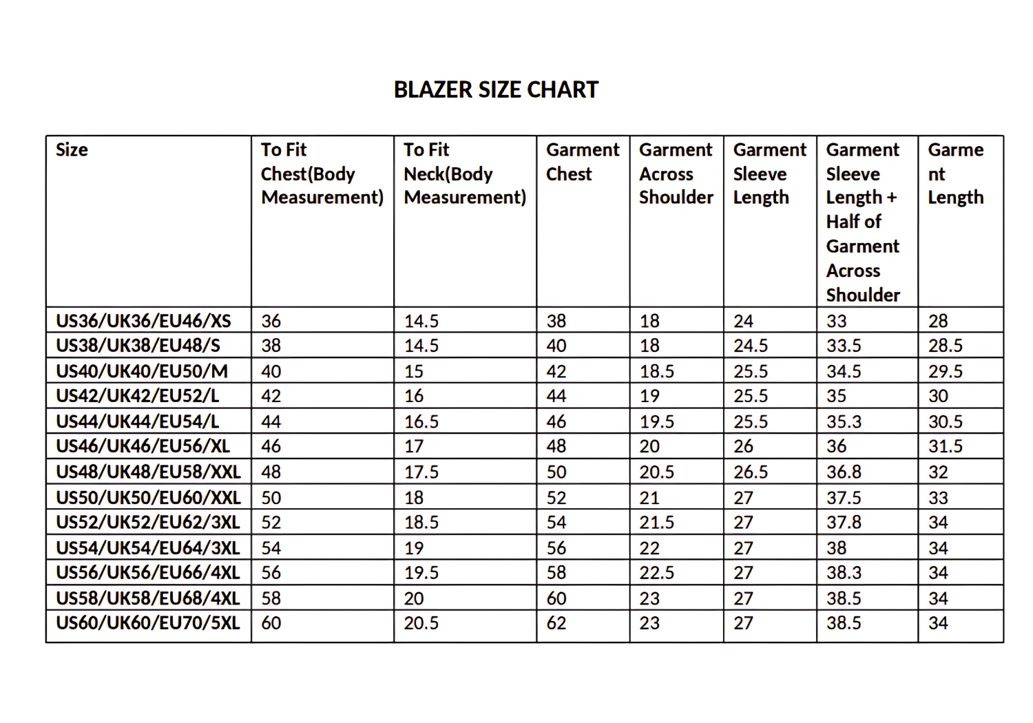 Blazer Size Chart