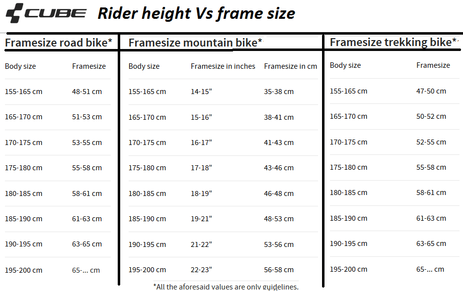 Cube Bikes Size Guide