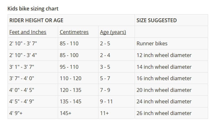 Kids Bike Size Guide Size Guide