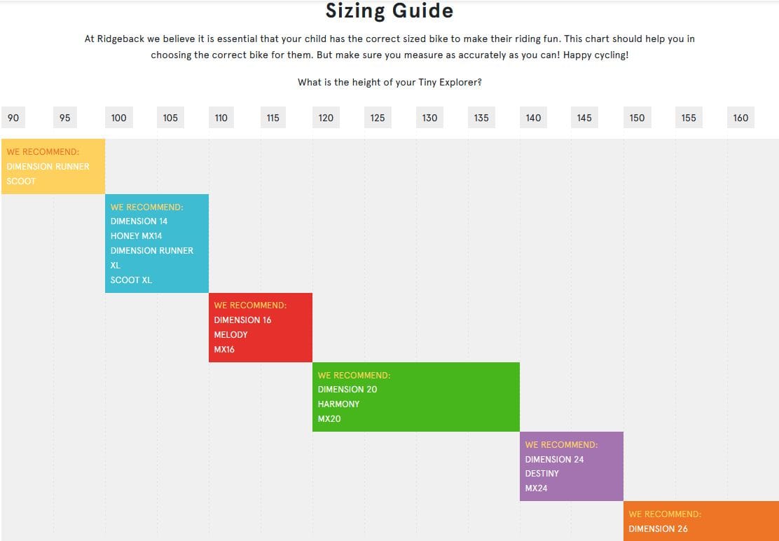 RIDGEBACK KIDS BIKES Size Guide