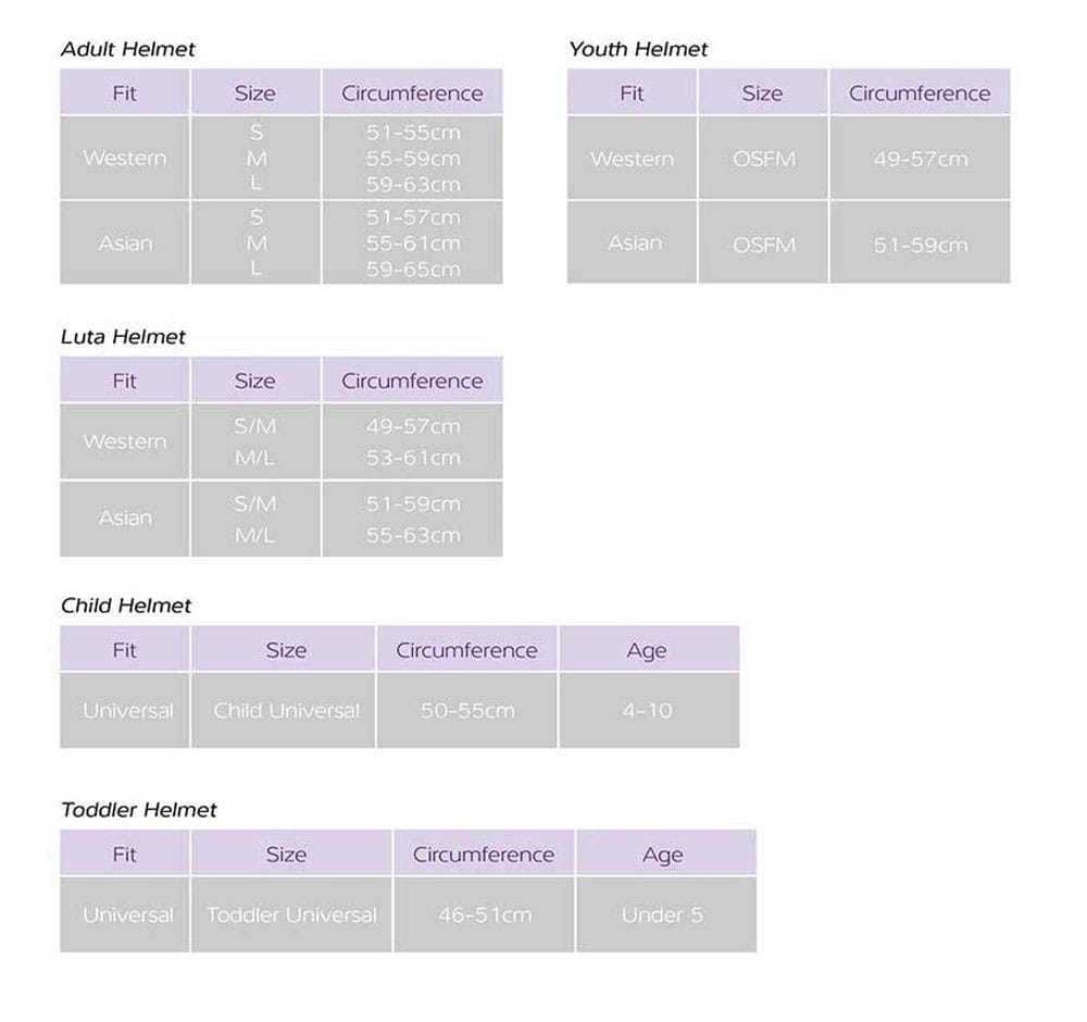 GIANT HELMETS Size Guide