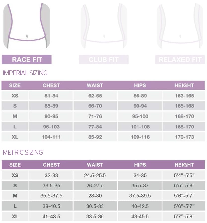 Giant Liv Race Fit Size Guide
