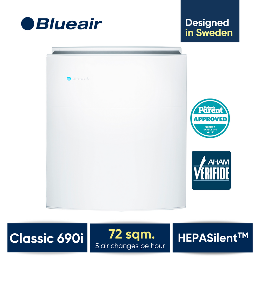 Blueair Classic 690i – DISTRIBUTORSAPPLIANCESALE