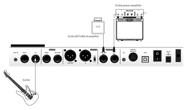 Mooer/GE250 – LEP INTERNATIONAL