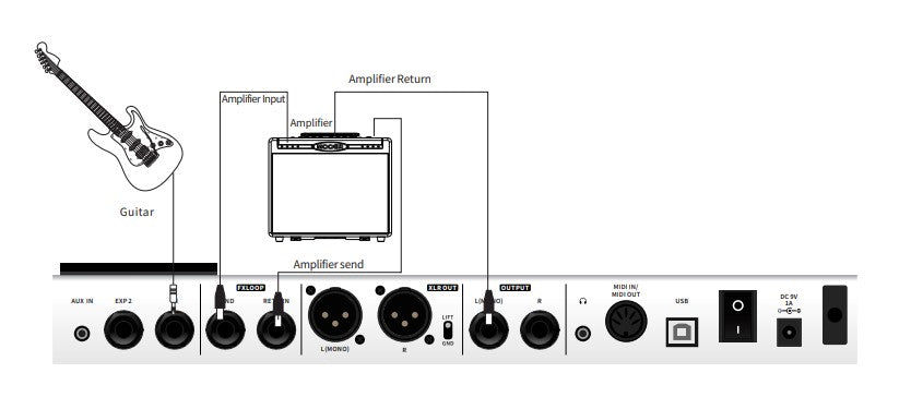 Mooer/GE250 – LEP INTERNATIONAL