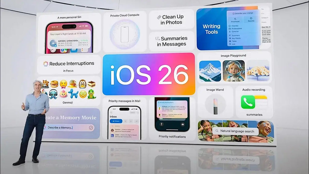iOS 26 overview slide showing features like personalized Siri, Clean Up in Photos, Writing Tools, and Genmoji