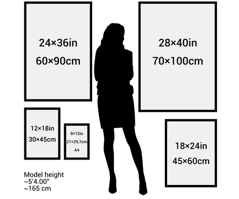 Vertical Posters Size Guide