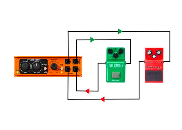 Radial EXTC Stereo Dual Mono Reamping