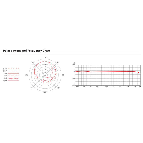 休日限定 Neumann KM 185 Hypercardioid Microphone， 20Hz KM185 Neumann 20kHz  Frequency Nickel Response，