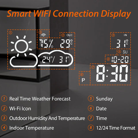 Stay connected and informed as you groom with our smart WiFi connection display feature. Our LED Smart Mirror lets you mirror your devices, keeping you updated, entertained, and engaged while you prepare for the day ahead