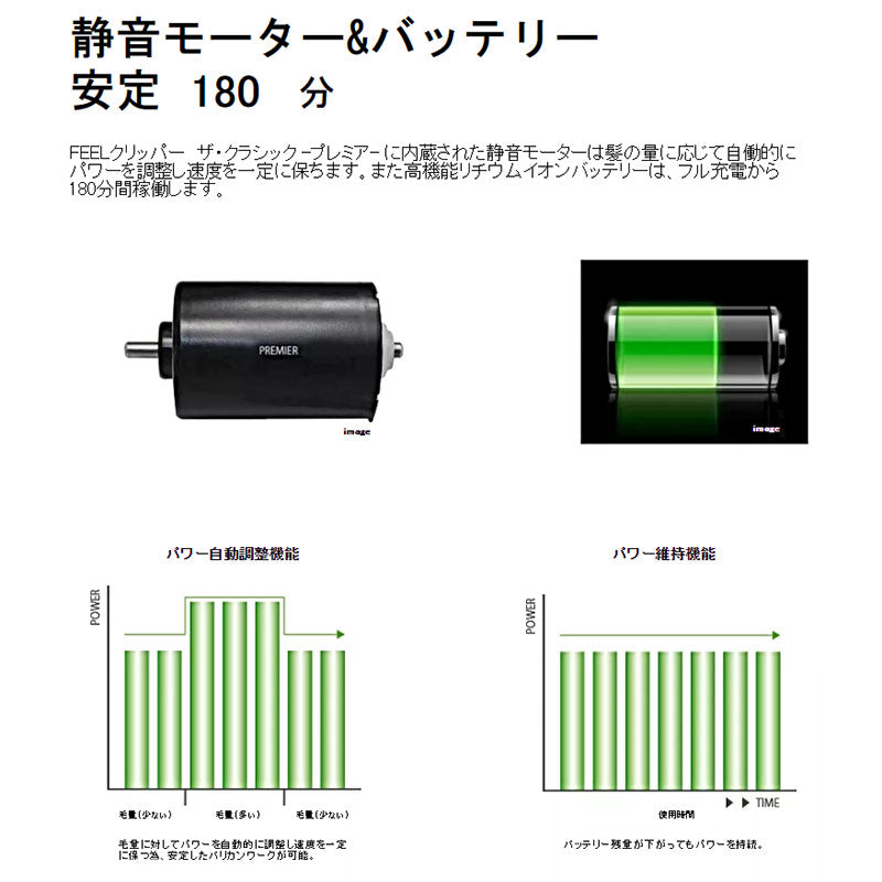 FEEl (フィール) クリッパー ザ・クラシック ペット用バリカン