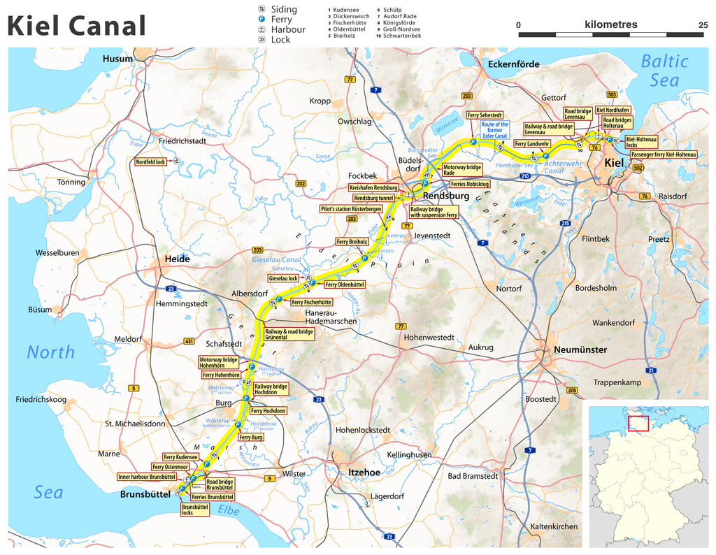 El canal de Kiel