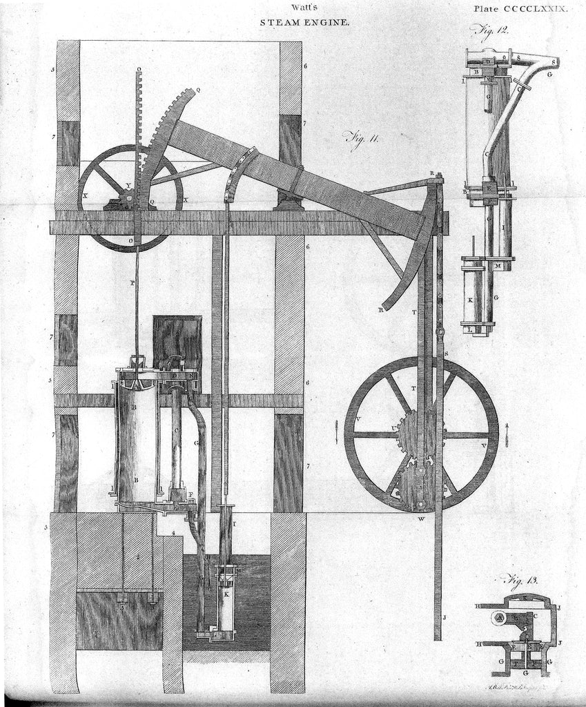 Un dibujo de la máquina de vapor de James Watt impreso en la tercera edición de la Britannica 1797.