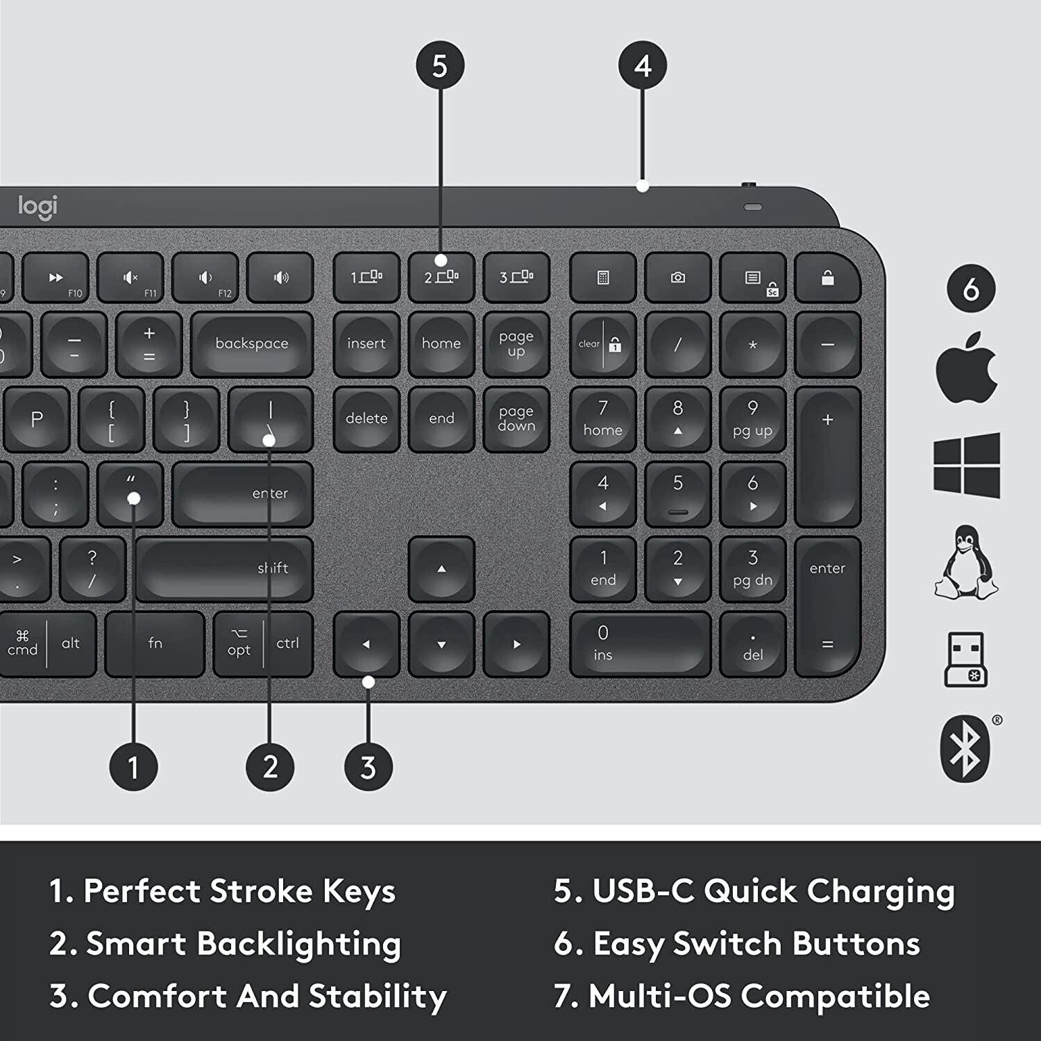 Logitech MX Keys Advanced Wireless Keyboard and MX Master 3S Peito Y Cabezon Ferreteria