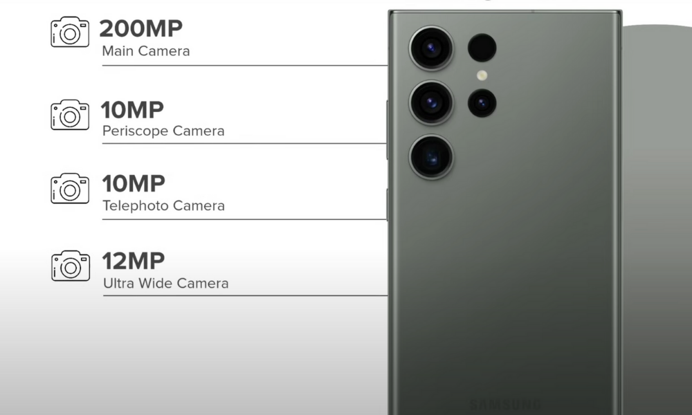 Samsung Galaxy S24 Ultra VS Samsung Galaxy S23 Ultra : Appareil photo