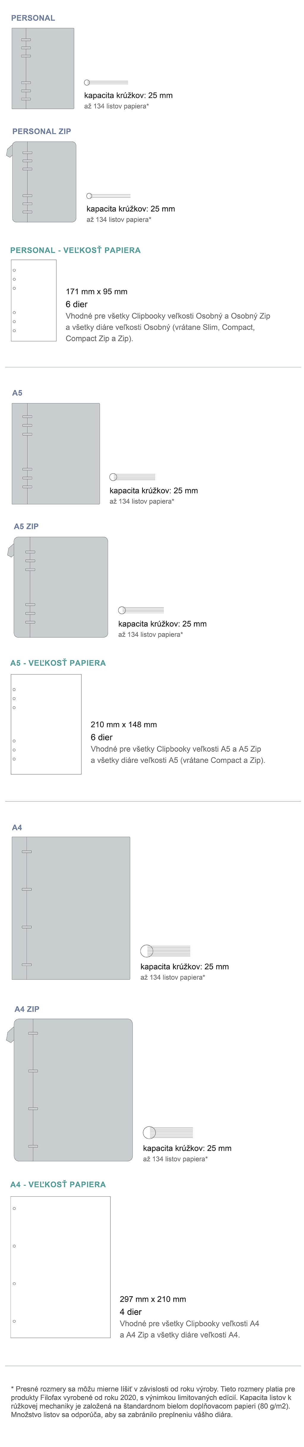 Filofax Organiser Size Guide