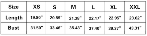 Measurements