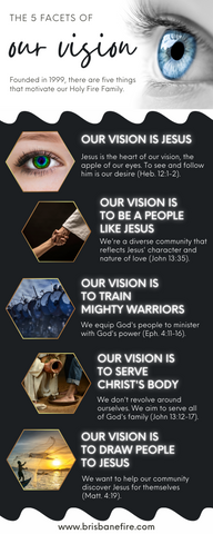 Nuestra visión (Glen y Anna Gerhauser - Fuego Santo)