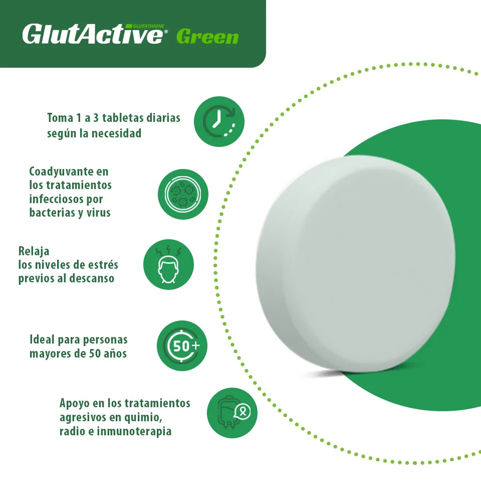 Imagen con los componentes incluidos en GlutActive Blue