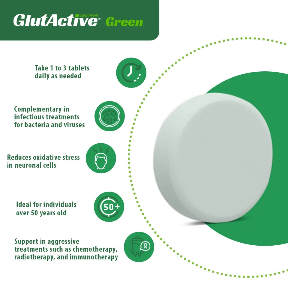 Image with the components included in GlutActive Blue