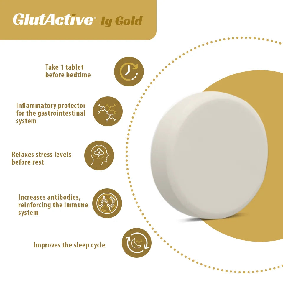 Image with the components included in GlutActive Blue