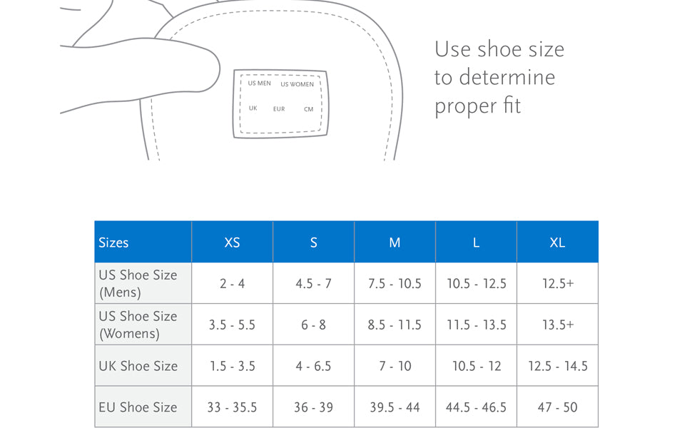 Ossur Formfit Walker – ShopOrthopedics