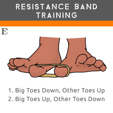 resistance band foot training