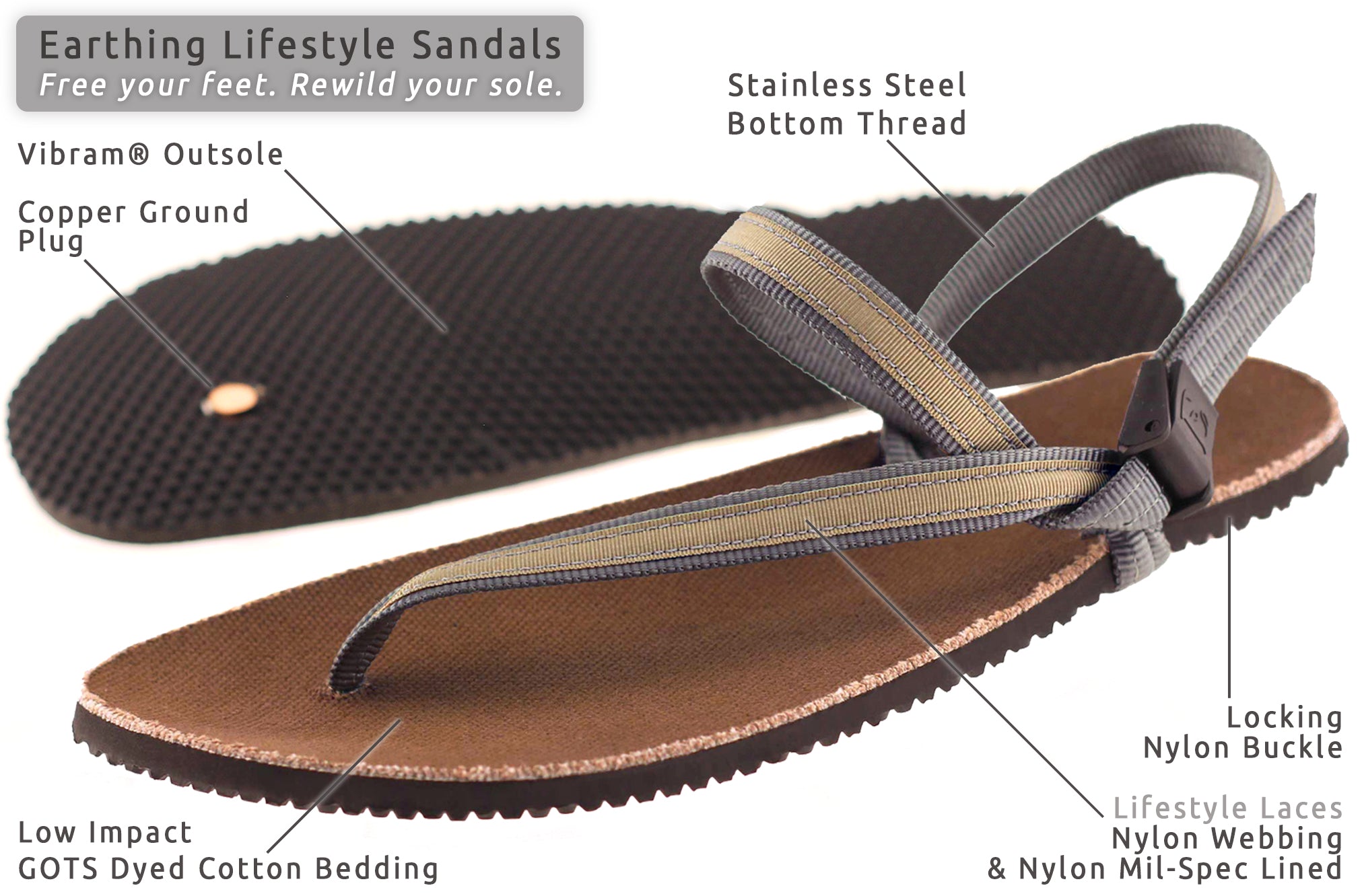 earthing lifestyle sandals