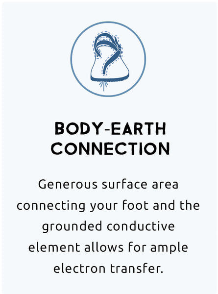earth body shoes