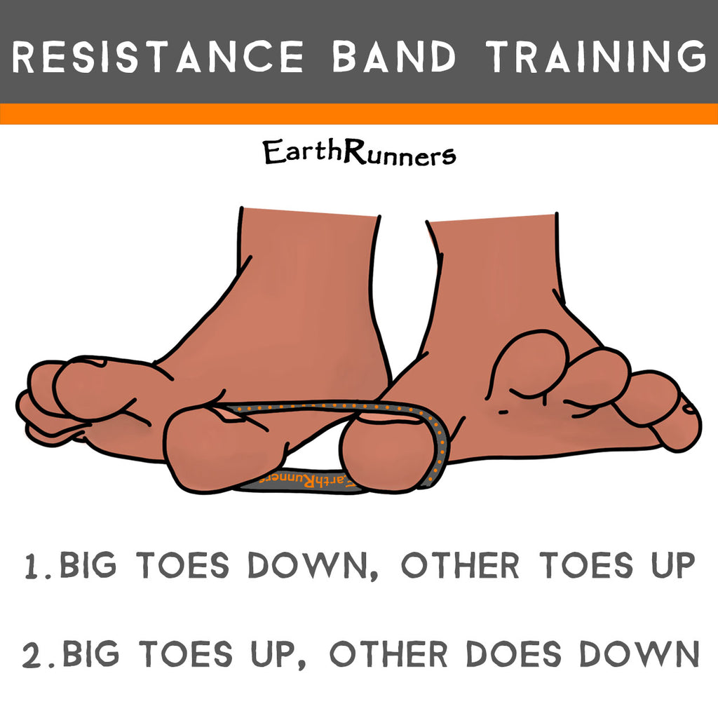 resistance band for strong feet