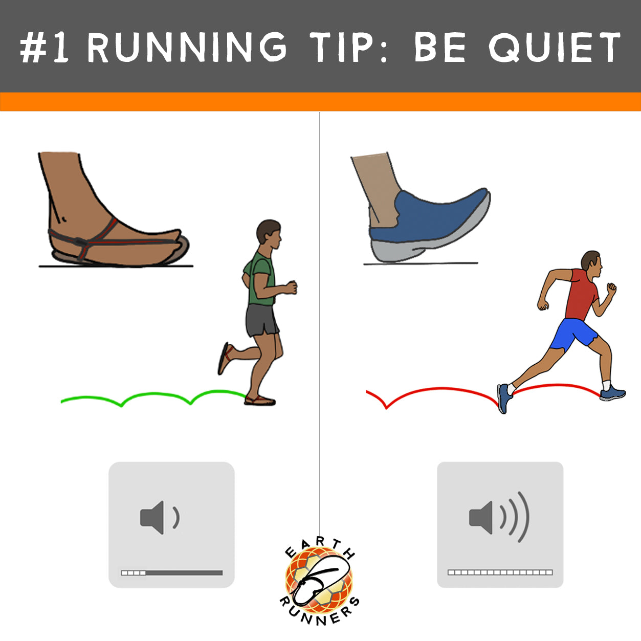 running tip be quiet minimal